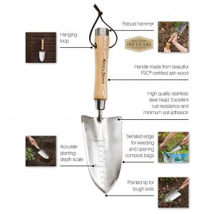 The Capability Trowel